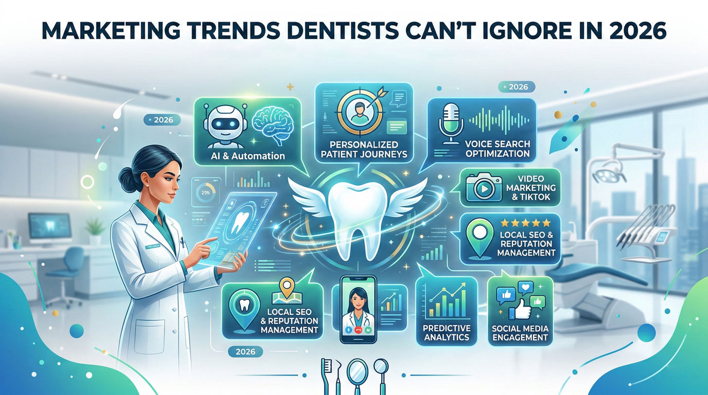 Marketing Trends Dentists Can’t Ignore in 2026